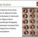 Food Blogging Class in NYC