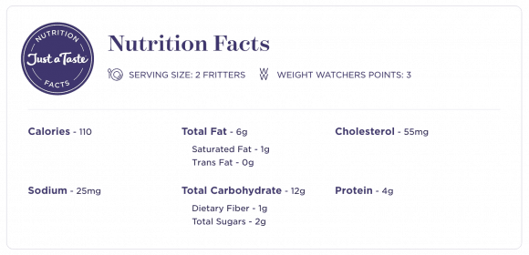 5-Ingredient Zucchini Fritters Nutrition Facts